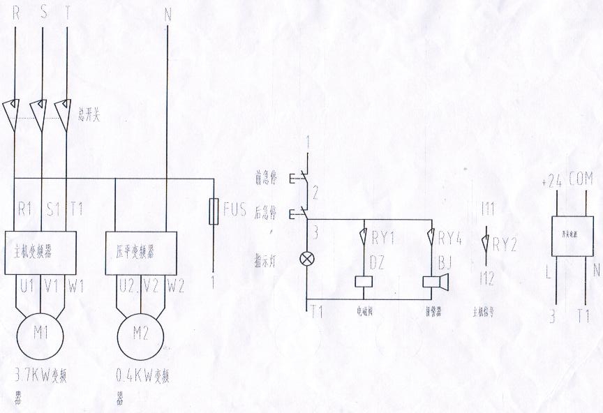 electricity chart