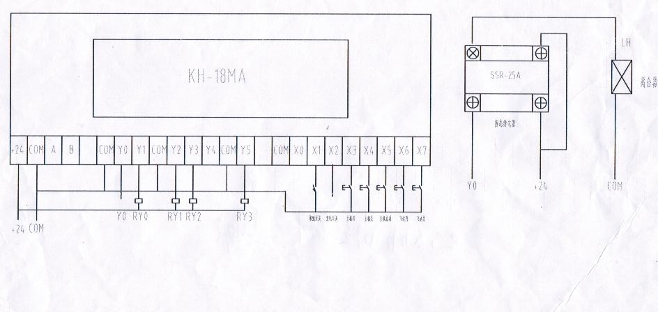 circuit layout