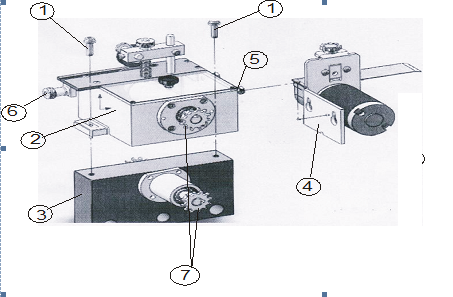 detailed parts of grinder