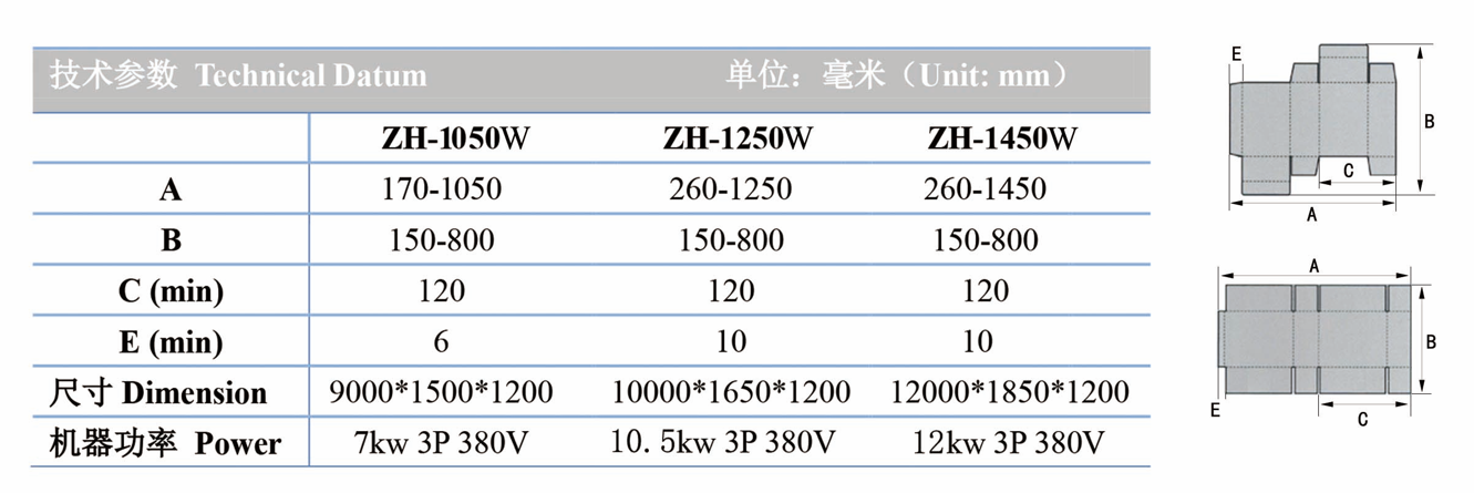 specification of corrugated folding gluing box machine